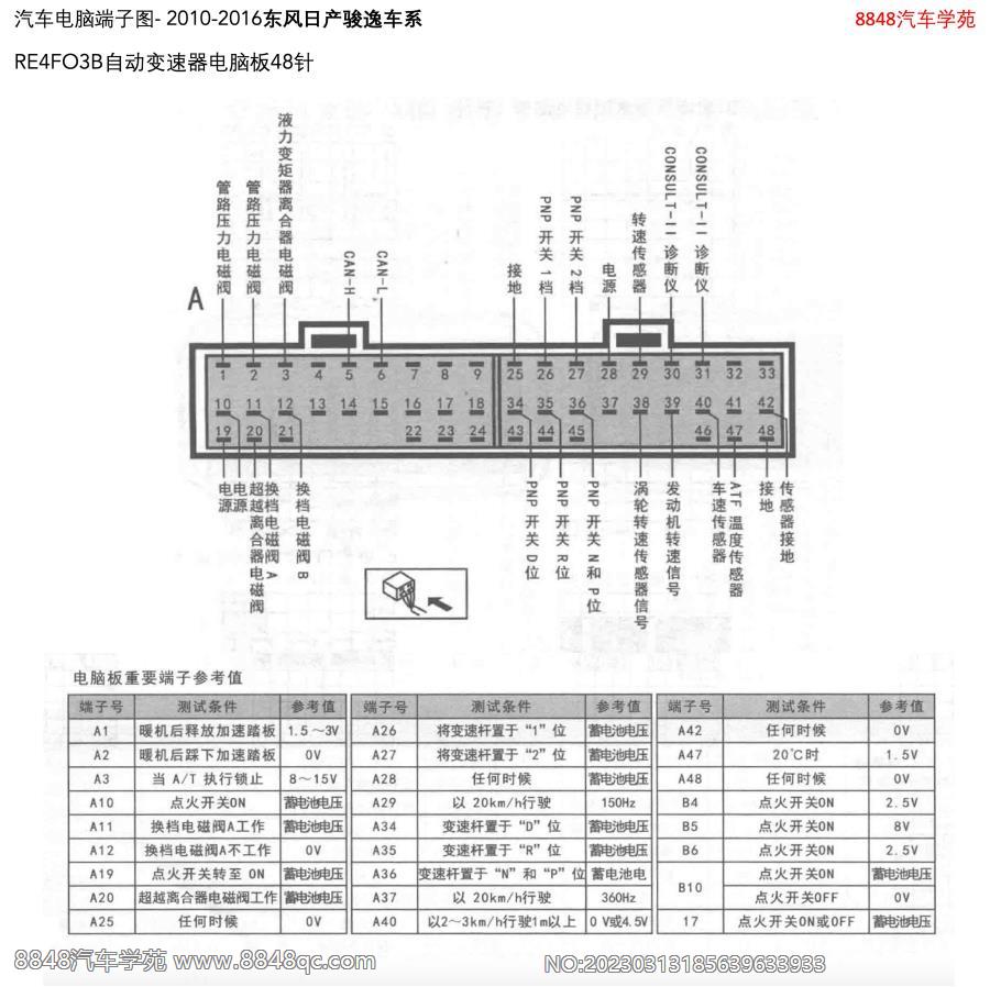 2010-2016东风日产骏逸-RE4FO3B自动变速器电脑板48针